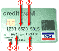 credit card details